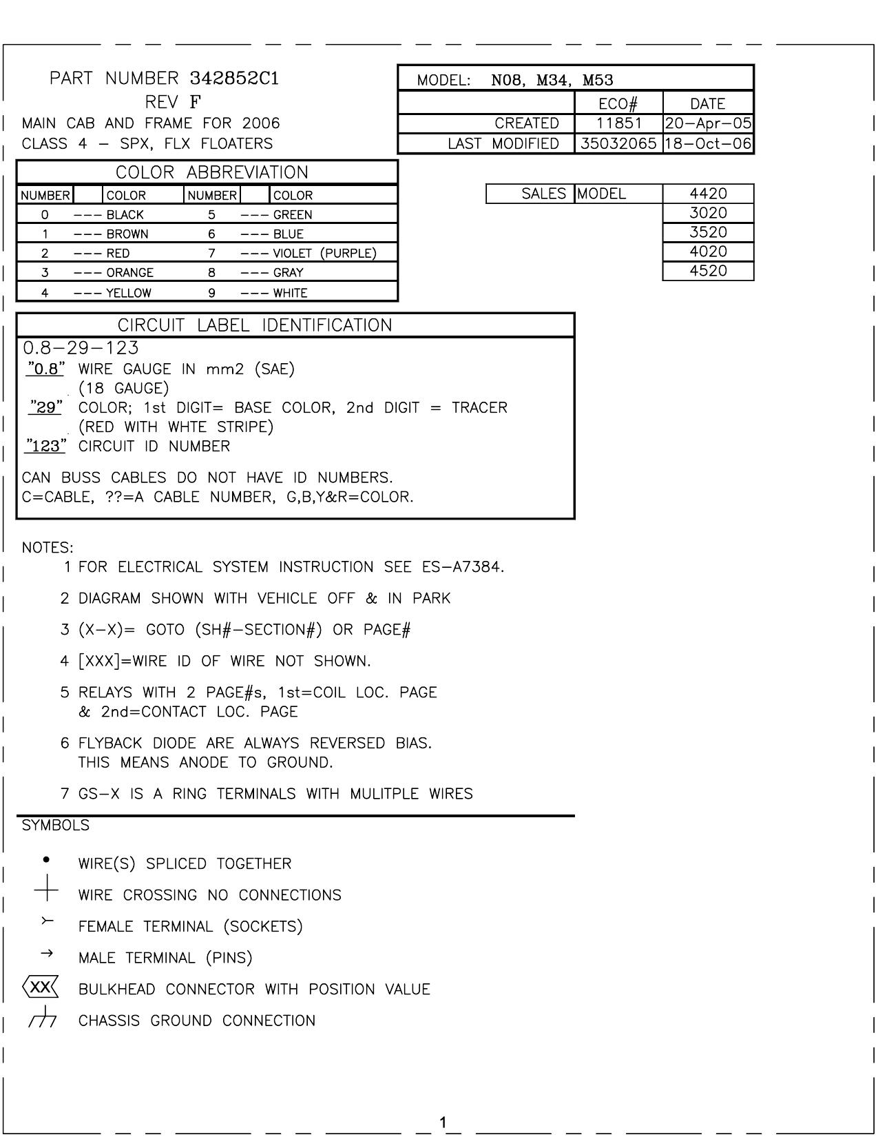 Surveyor Cab MY 2007 Electrical Schematic 342852C1